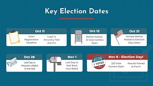 2.2K views · 119 reactions | One claim we've seen come up often...