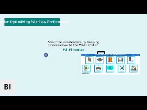 How to Connect a Samsung Smart Monitor to a Laptop Wirelessly – DeX, AirPlay & Miracast