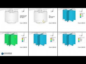 Simulating a Natural Gas-Diesel Dual-Fuel Engine with CONVERGE