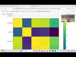 PyTorch classification models with the Iris and the Wine Quality datasets