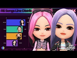 BLACKPINK (블랙핑크) ~ All Songs Line Distribution (from BOOMBAYAH to THE GIRLS) | REQUESTED