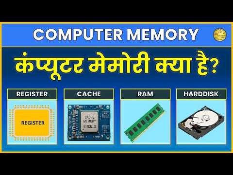 मेमोरी क्या है और कितने प्रकार की होती है? | Computer Memory in HIndi | Computer Fundamentals 2026
