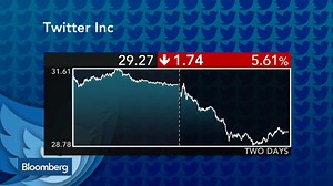 The Top 5 Business News Stories to Watch for Today