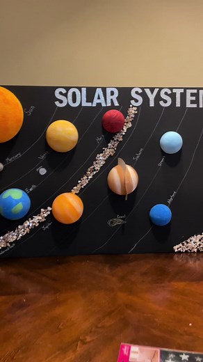 Exploring the Solar System: A School Project Guide