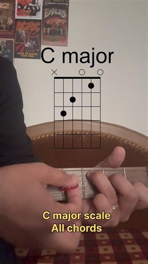 C major scale- All chords #guitar #guitarlesson #guitartutorial
