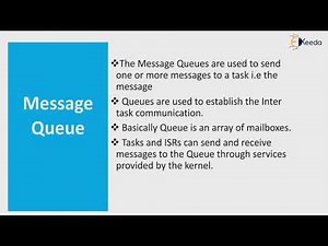 Mailbox, Message Queues, Event Timers | Embedded Hardware | Embedded System & RTOS