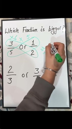 Multiplication Tricks To Make Mathematics Fun and Easy! 😉 #maths #multiplication