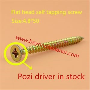 [Hot Item] Chipboard Screw Countersunk Screw Pozi Driver Concrete Screw