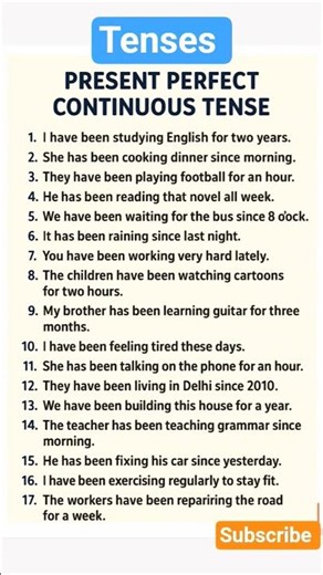 Present Perfect Continuous Tense Examples #english #tenses