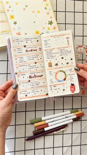 Weekly planner! Pie chart replaced my usual mini time sheet this time! #planwithme #weeklyplanner