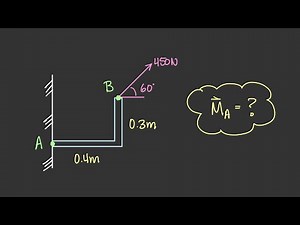 Calculate the Moment on a Bracket Example [Vector Statics #38]