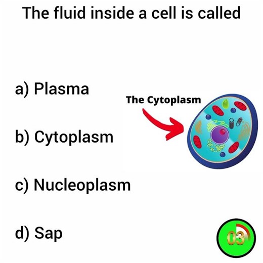 Biology GK Questions and Answers MCQ #biology #biologyquiz
