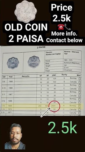 1969 rare coin 2 paisa 8828633508 #oldcoins #coinbuyercontactnumber #shorts