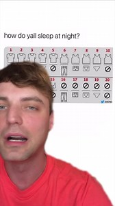 89K views · 4.5K reactions | How do yall sleep at night? #reelsvideo #explore #memes #memepage #funny #relatable #explorepage #true | Bentellect | Facebook