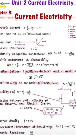 formula sheet class 12 ❤️