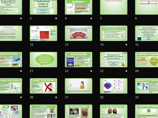 T-Level Health 2024-2025 A1.1-A1.6 and A6.9 Professional behaviours | Teaching Resources