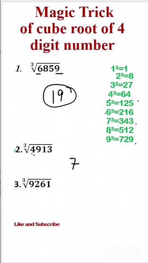 Magic Tricks to find Cube Root 4 digit number|Use the trick to make to do fast calculation