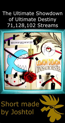 TOP 10 Most Popular Songs of Lemon Demon on Spotify 2026 #lemondemon #spotify
