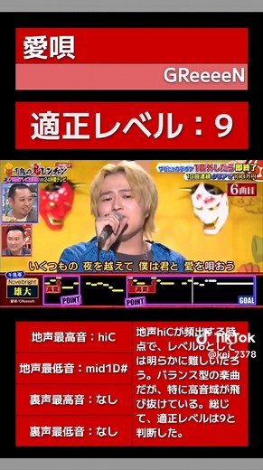 愛唄/GReeeeN 難易度解説 — 千鳥の鬼レンチャン対策