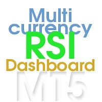 Dashboard RSI Multicurrency for MT5 | Buy Trading Indicator for MetaTrader 5