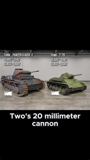 German vs Soviet Tanks — Who Built the Better Tanks? Why the Panzer 2 Tank Lost Its Frontline Role