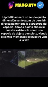 Así es como se vería el tiempo si fuera una dimensión física