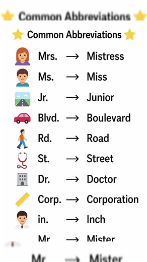 Common Abbreviations 📚 ✅️ #english #vocabulary #viral #shorts