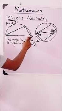Understanding Circle Geometry Rule One.