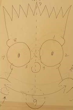 Teslas 369 and the #Simpsons B-Art Sim(P)Son #SIMulation