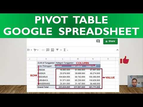 Pivot Table in Google Spreadsheet