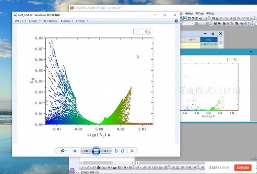 使用Origin软件重新绘制IGM/IGMH散点图