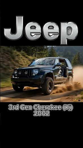 The Complete Evolution of the Jeep Cherokee (1974–2026)#autoevolution #cartransformation#cartimeline