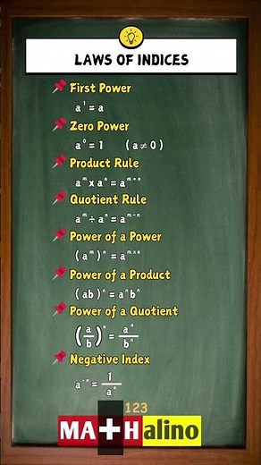 Laws of Indices: All 7 Rules in 8 Seconds 📐