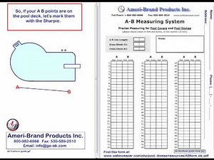 A-B Swimming Pool Cover & Swimming Pool Dome Measuring Tutorial