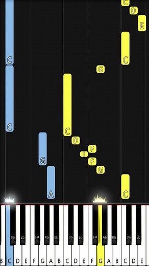 Hosanna Blessed Be the Rock | EASY PIANO TUTORIAL BY Extreme Midi #piano #pianotutorial