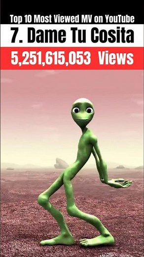Top 10 Most Viewed Music Videos on YouTube of All Time #mostviewedsong #mostviewed #mostviews