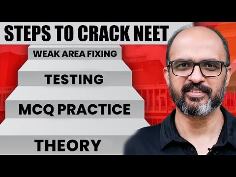 Explained: STEP by STEP Method to CRACK NEET!!!