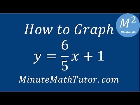 How to Graph y=(6/5)x+1