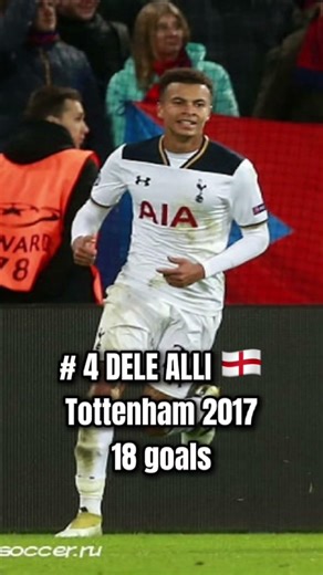 ⚽ 10 Football One Season Wonders 🤯