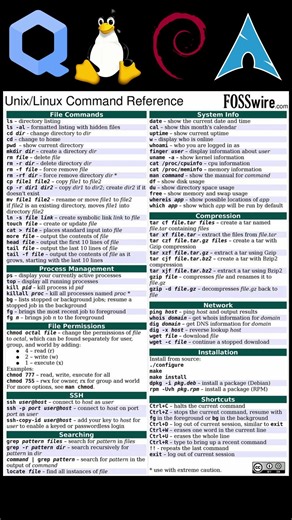 Linux Command Cheat Sheet #linux #ubuntu #debian #development #developer #technology #programming