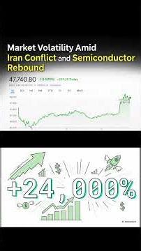 March 09 | Dow Zones , S & P 500 | Us stock market update |