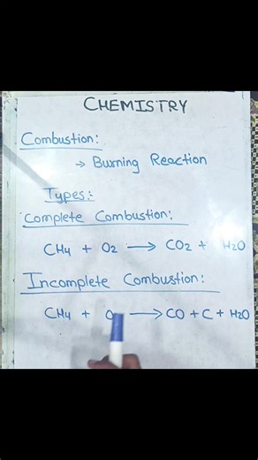 Combustion Reaction #chemistry #education #learning