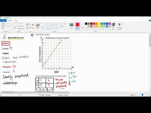 Math, Grade 9, Direct and inverse variation
