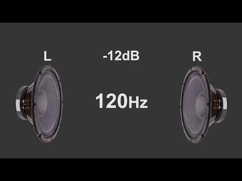 120Hz Stereo sound volume test from -30dB to -3dB