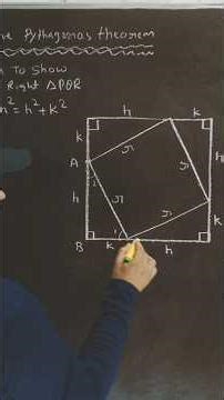 proving Pythagoras theorem through visualization# maths shorts # shorts feed #eduction