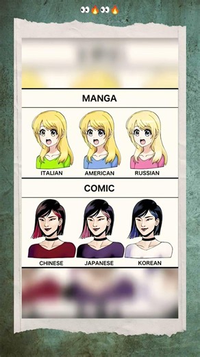 Manga vs Comic 🤔 Which Style Wins? #anime #manhwa #manga