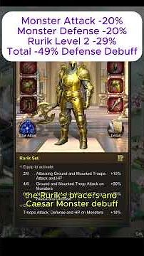 How to Reach 50% Monster Debuff Cap in Evony 🛡️ Caesar + Rurik’s Bracers Explained!