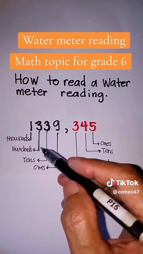 How to Read Water Meter: A Step-by-Step Guide