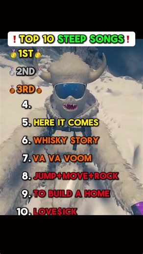 Best songs from Steep👌🏻👌🏻 #steep #fardatunes #soundtrack #gaming #nostalgiacore