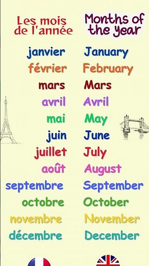 12 Months in French with Perfect Pronunciation! | Learn French Fast 🇫🇷 #shorts #viral #french